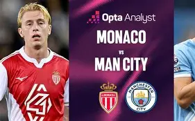 转折点摩纳哥伤情更新，欧冠今晨攻防权衡，悬念犹存，身体对抗强度拉满